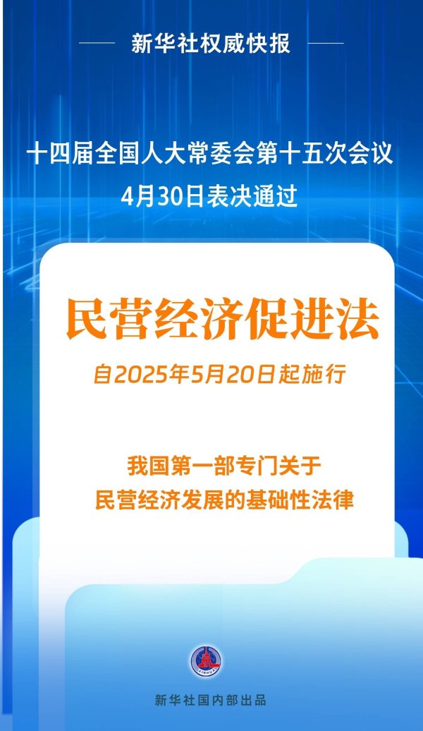 热丰网 新华社权威快报|民营经济促进法出台！自今年5月20日起施行