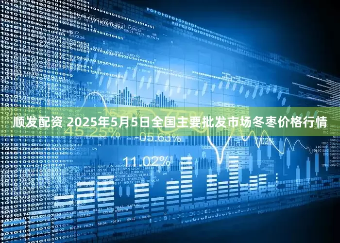 顺发配资 2025年5月5日全国主要批发市场冬枣价格行情