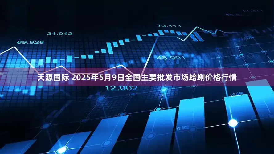 天源国际 2025年5月9日全国主要批发市场蛤蜊价格行情