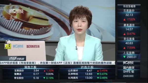 腾思控股 毕马威：超过70%高管认为 人工智能三年内改变企业