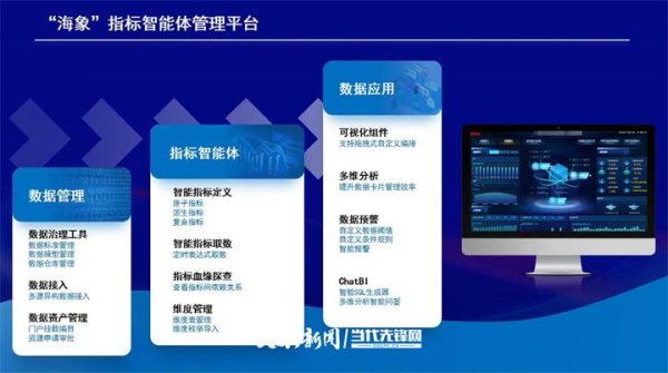 仁信 大数据国家工程研究中心将携3项创新成果亮相2025数博会
